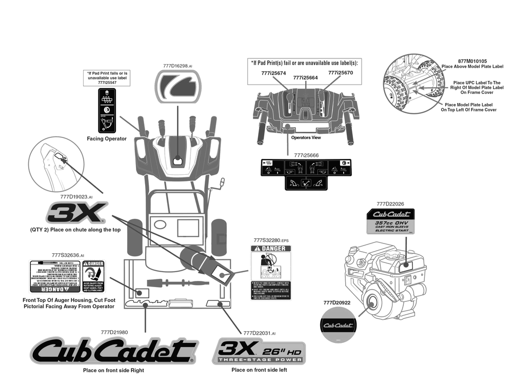 Label Map Diagram and Parts List for 3X26-INCHHD (31AH5DVX710)(2017) Cub Cadet Snow Blower